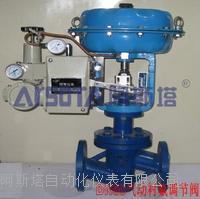 厂家气动衬氟调节阀