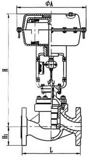 气动薄膜单座调节阀